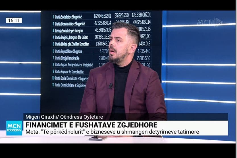 Qiraxhi: Financimi në kanalet e errëta për partitë politike deformon në thelb fituesin e një gare. Bota e krimit, financues në zgjedhje