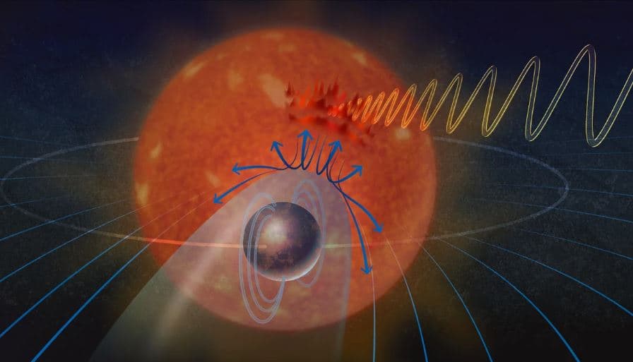 Astronomët zbulojnë një ekzoplanet me madhësinë e Tokës