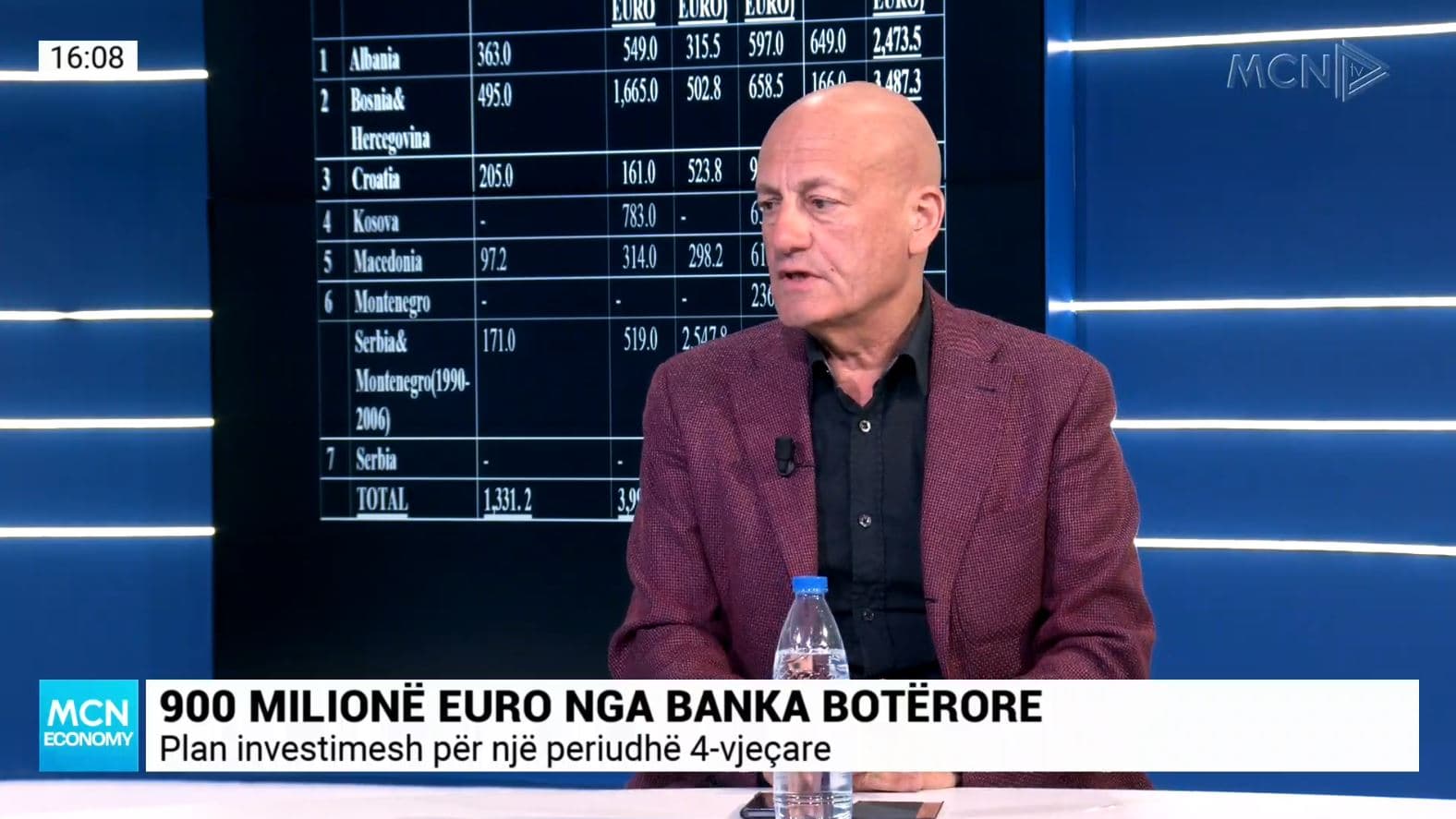 Dilaveri: Qeveria s’i do sytë e BB në projekte. Deklarata e Ramës për dalje nga ICSID, rrufe në qiell të hapur!