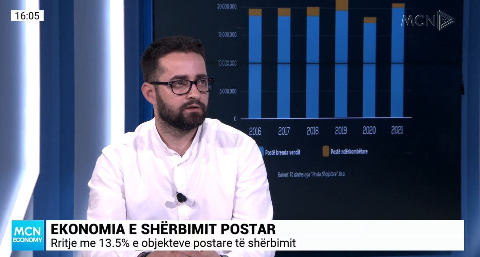 Shërbimi postar, Sula: Treg konkurrencial, janë rikthyer në punë personat mbi 60 vjeç! Problematikë pagesa “Cash on Delivery”