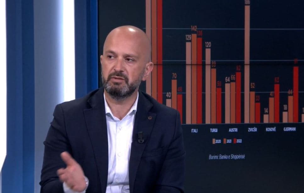 1.4 miliardë euro investime të huaja, Lazimi: S’duhet të jemi euforik, problem kryesor mungesa e kapitalit njerëzor