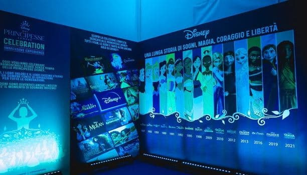 Disney nis raundin e dytë të shkurtimeve të vendeve të punës, 4 mijë punonjës janë pushuar deri më tani