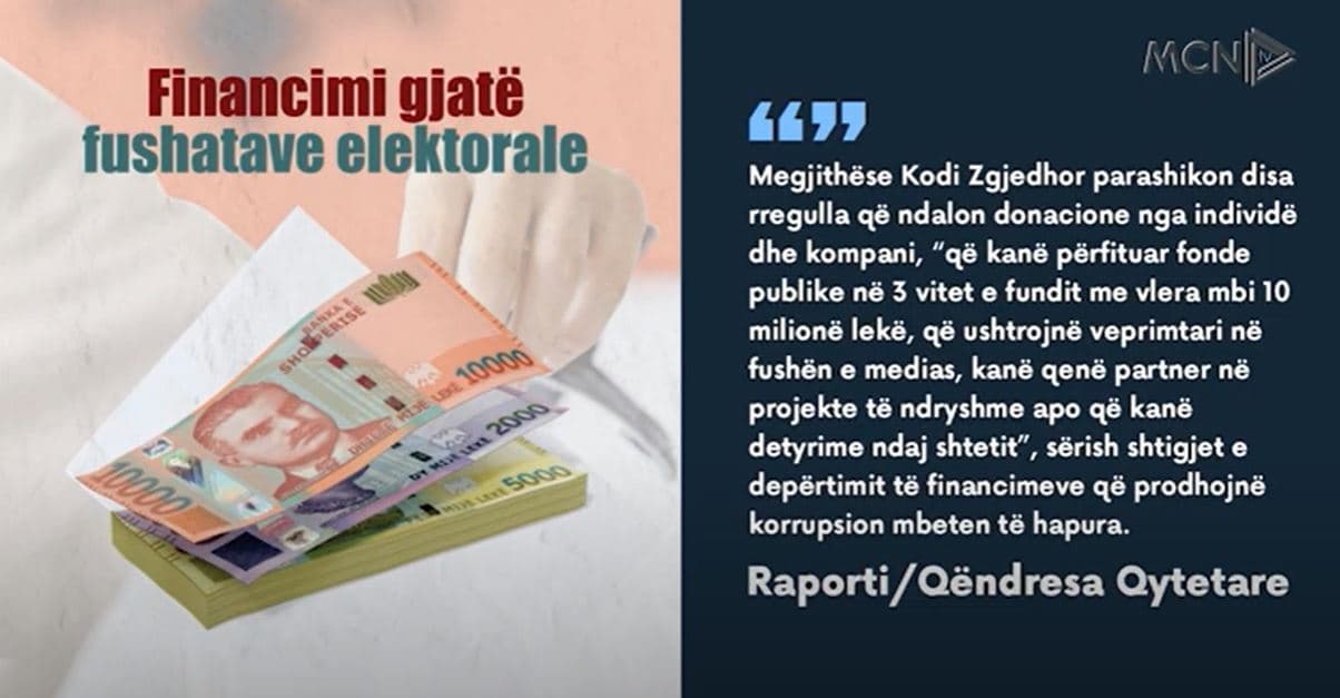 “Partitë financohen nga bota e krimit”/ Raporti: Subjektet zgjedhore fshehin burimet për fushatat (VIDEO) 
