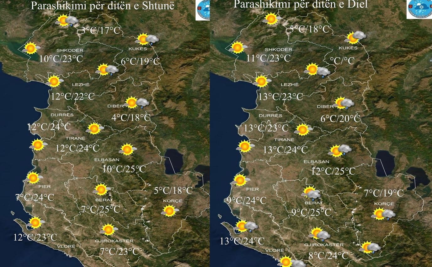 Diell dhe ngrohtë/ Parashikimi i motit për të shtunën dhe të dielën