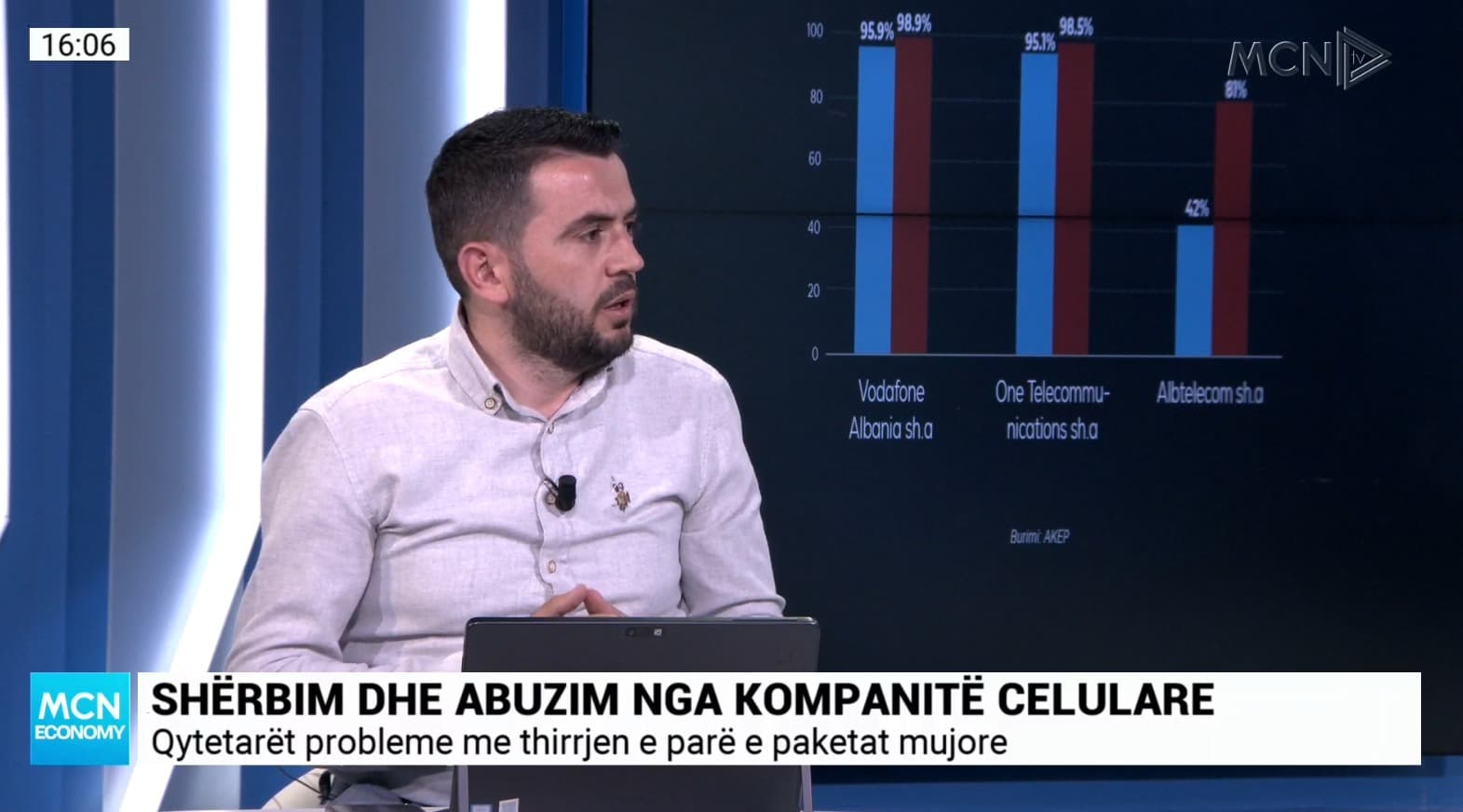 Qytetarët ankesa për ONE, Liçaj: Problemet për shkak të implementimit të një teknologjie të re