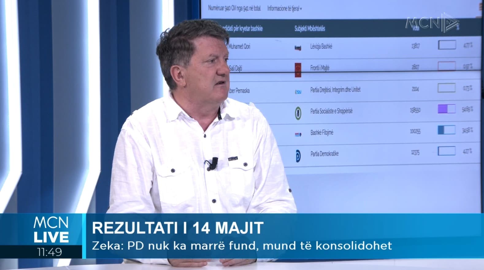 Zeka: Ndarja me Metën do ta ribashkonte PD-në. T’u jepet shansi të rinjve, nuk pinë ujë akuzat për blerje votash (VIDEO)