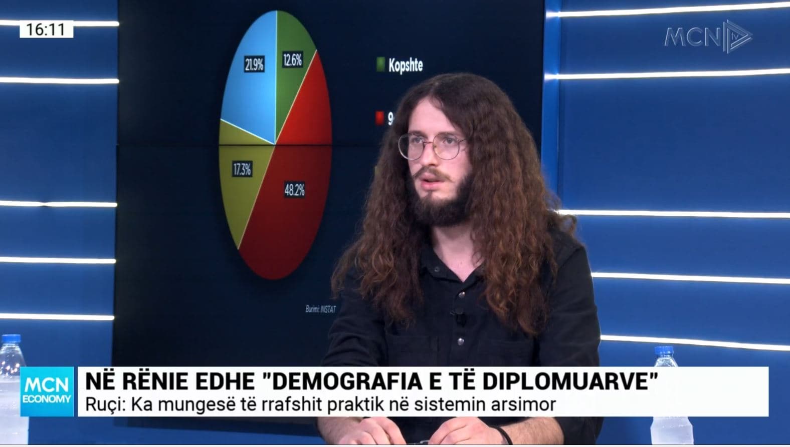 Tufa: Ministria e Arsimit nuk ka mbajtur premtimet për studentët