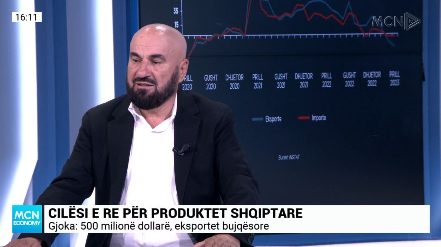Gjoka: Ka kompani në pronësi të deputetëve që importojnë herbicide të ndaluara në BE