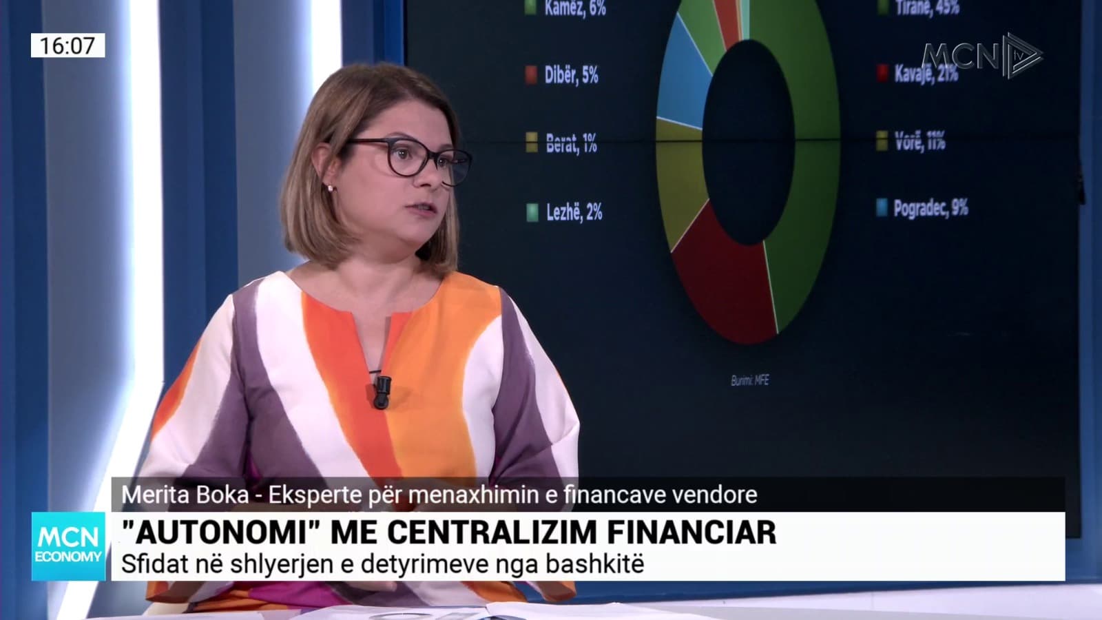 30% e buxhetit të mbetur të bashkive për borxhet, Boka: Cenohet autonomia, por marrja e masës është me vend