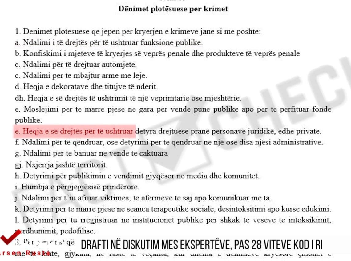 Ekskluzive/ “FactCheck” zbardh Kodin e Ri Penal, ndryshon përllogaritja e afateve të paraburgimit