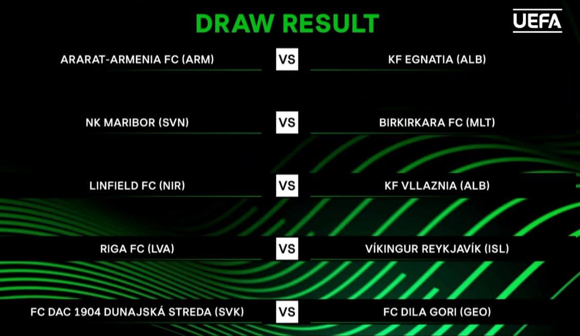 Conference League/ Vllaznia e pafat në short, Tirana sfidon një gjeorgjiane. Kundërshtar i kalueshëm për Egnatian