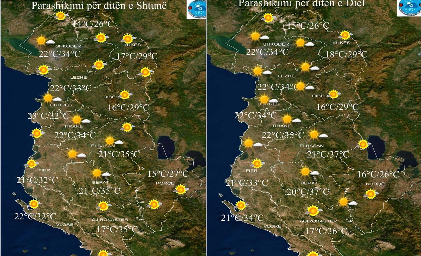 Temperaturat shkojnë 37 gradë/ Parashikimi i motit për të shtunën dhe të dielën