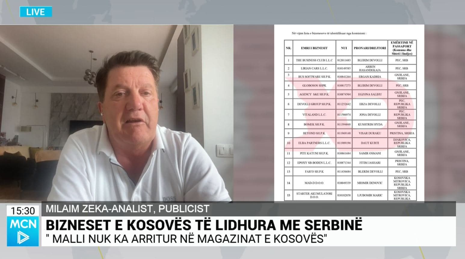 Zeka: Lista e kompanive të publikuara nga Vetëvendosje, për të mbuluar skandalet e ministrisë së Tregtisë