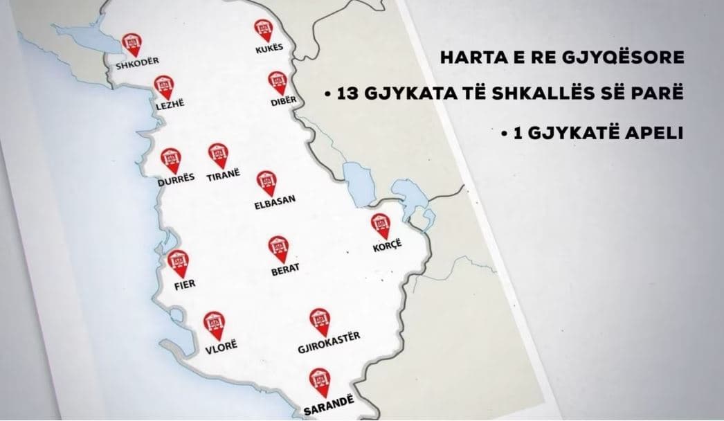 Mali i Dosjeve dhe kostot për qytetarët, Kushtetuesja merr në shqyrtim padinë e Dhomës së Avokatisë për Hartën Gjyqësore