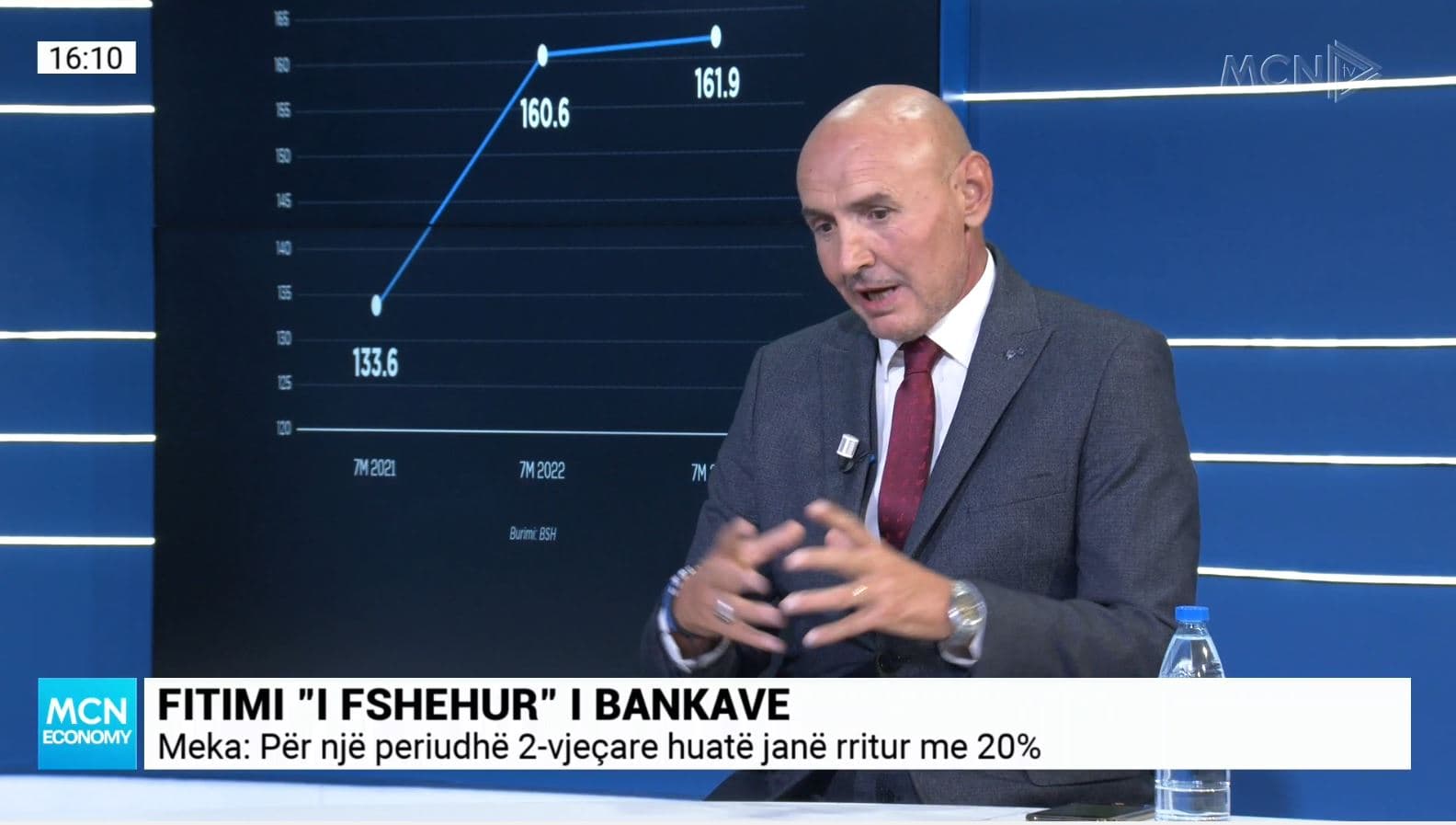 Rabeta: Shqipëria ka sistem bankar të shëndetshëm, depozitat janë tregues besimi