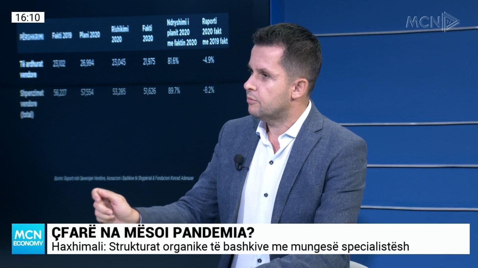 Alimehmeti: Nuk pati strategji për pandeminë. Paratë kanë shkuar për koncesione, jo për pagat e mjekëve 