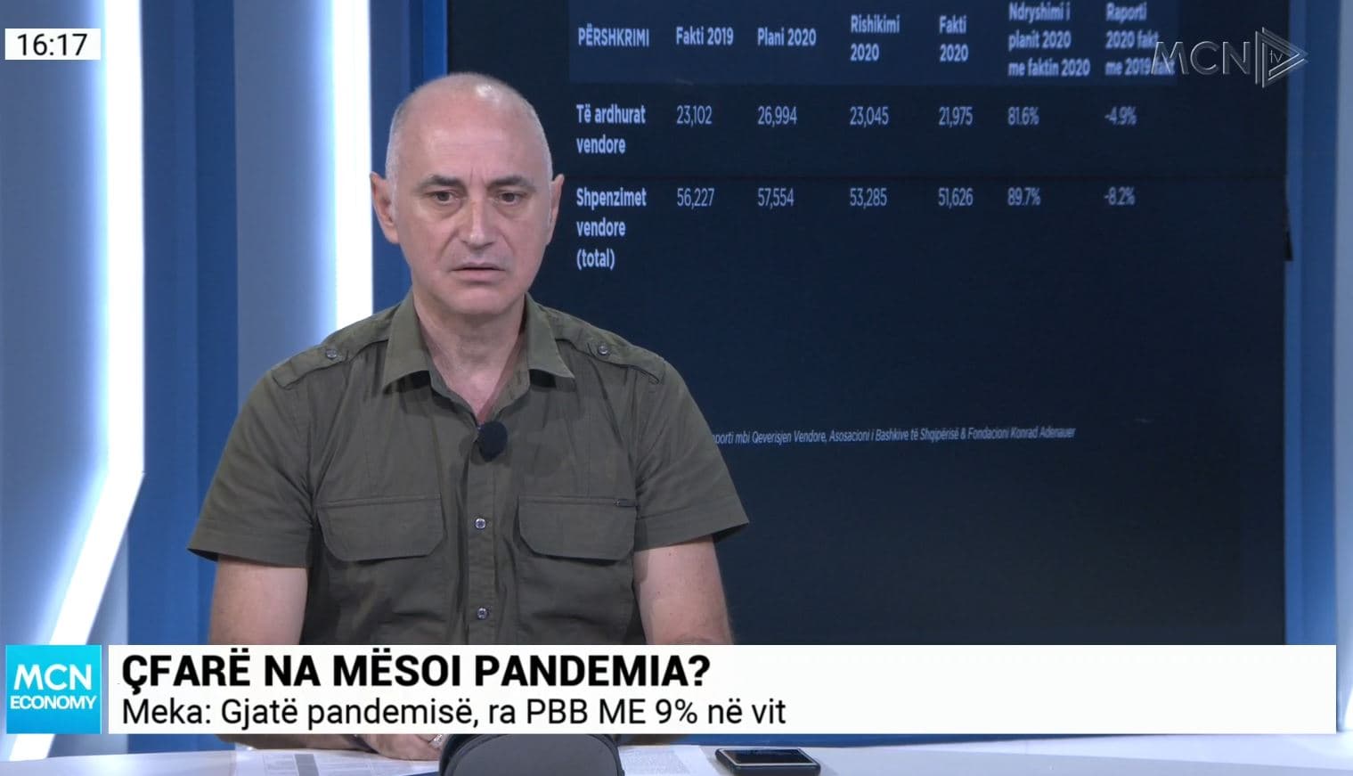 Meka: Do vijë një ditë që s’do kemi më veterinerë për t’u mjekuar si njerëz!”