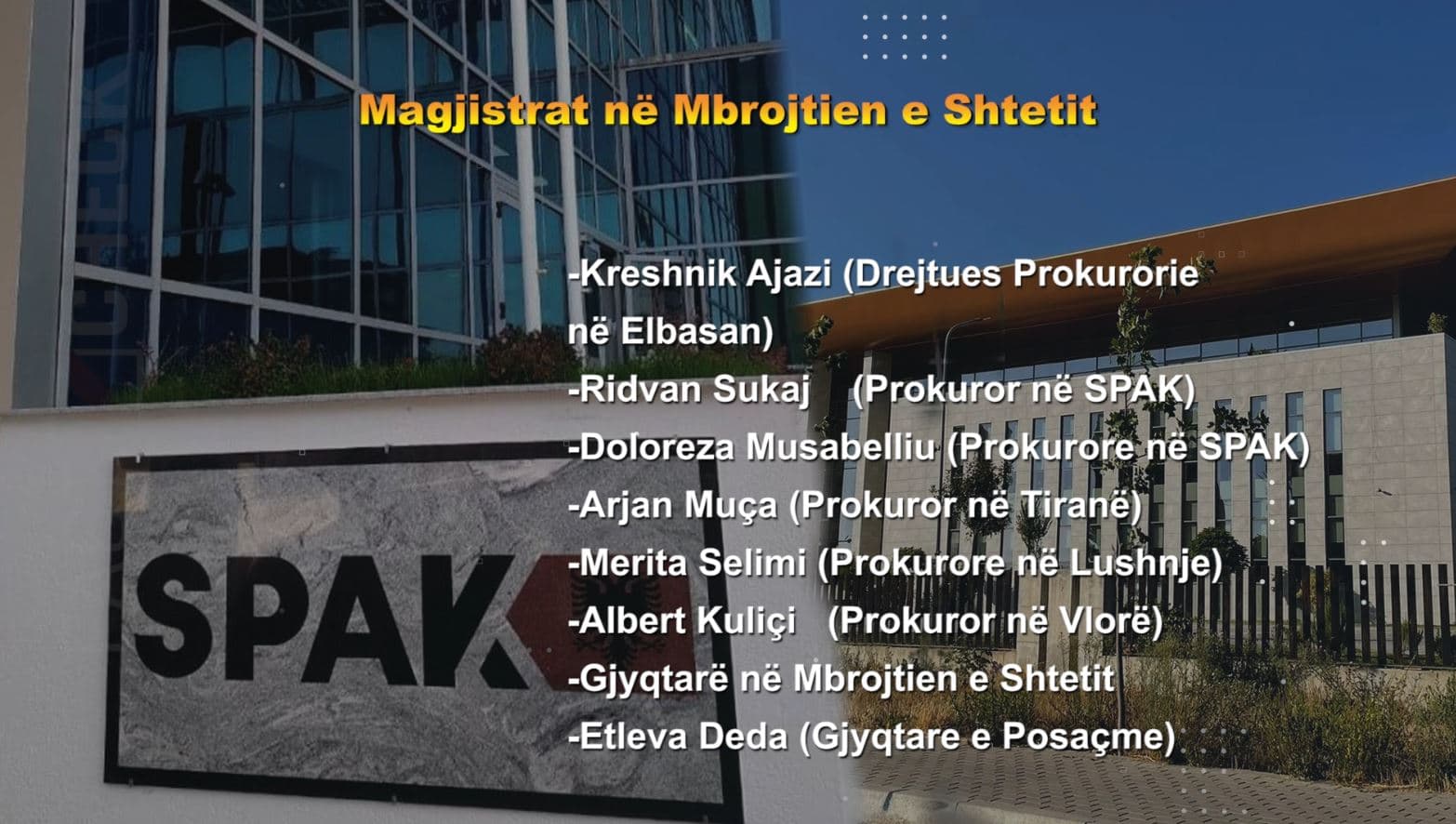 Në vitin 2022, 9 magjistratë u mbrojtën me truproja dhe policë/ 8 prokurorë dhe një gjyqtare u ndjenë të kërcënuar (VIDEO)
