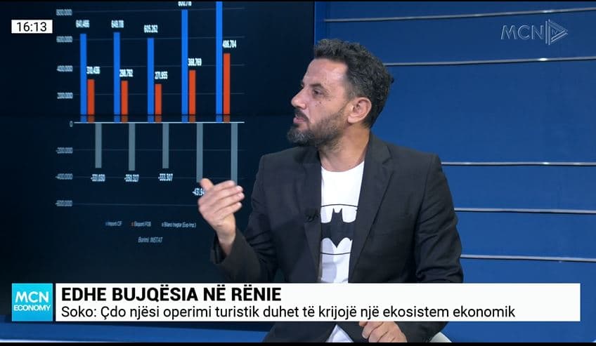 Bujqësia në rënie, Soko: Duhet të kalojmë nga shoqëri konsumi, në shoqëri eksporti
