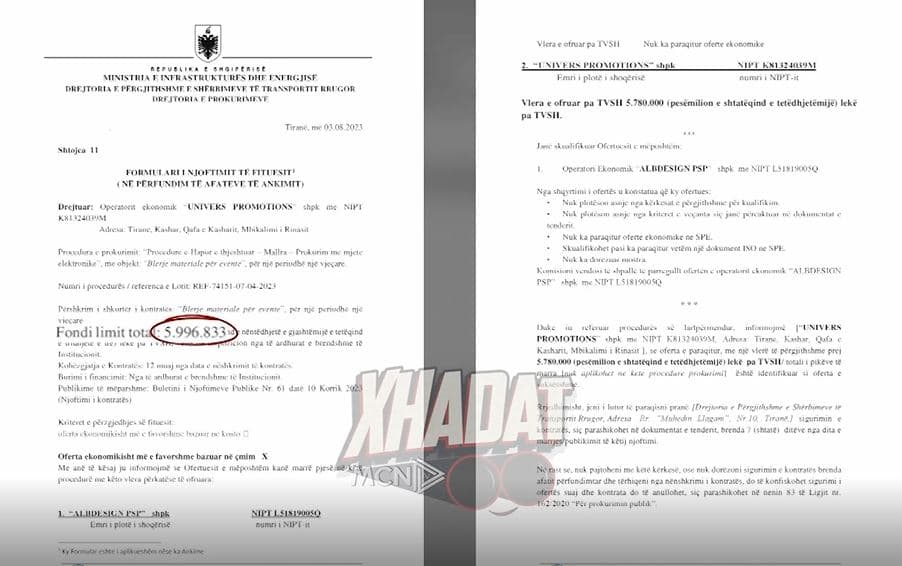 "Xhadat"- DPSHTRR, 200.6 milionë lekë për reklama dhe evente (VIDEO)