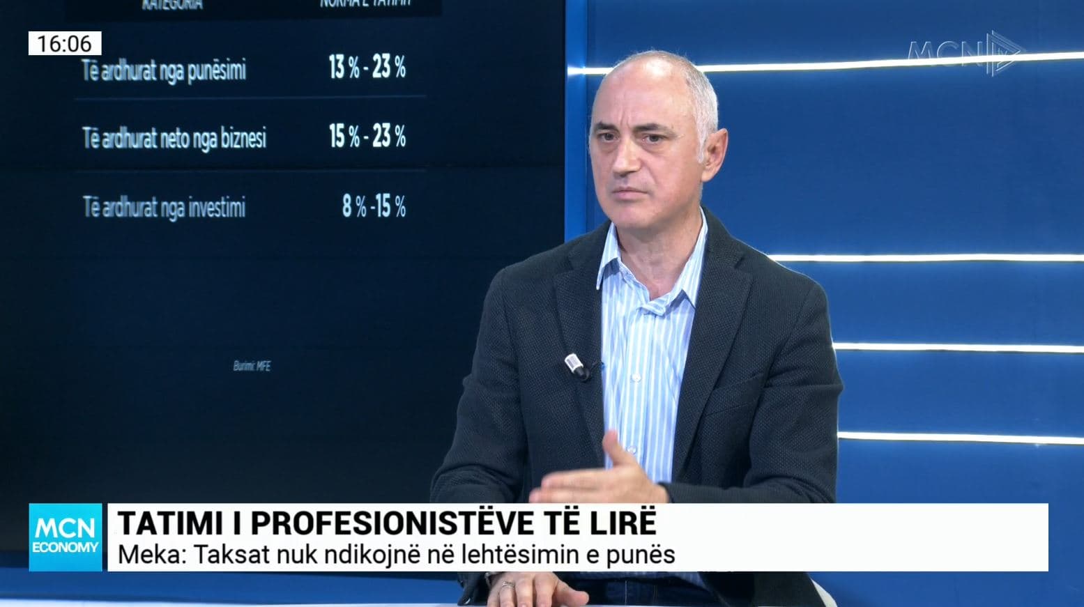 Tatimi i profesioneve të lira, Meka: Represion fiskal, çmimin do ta paguajë konsumatori fundor