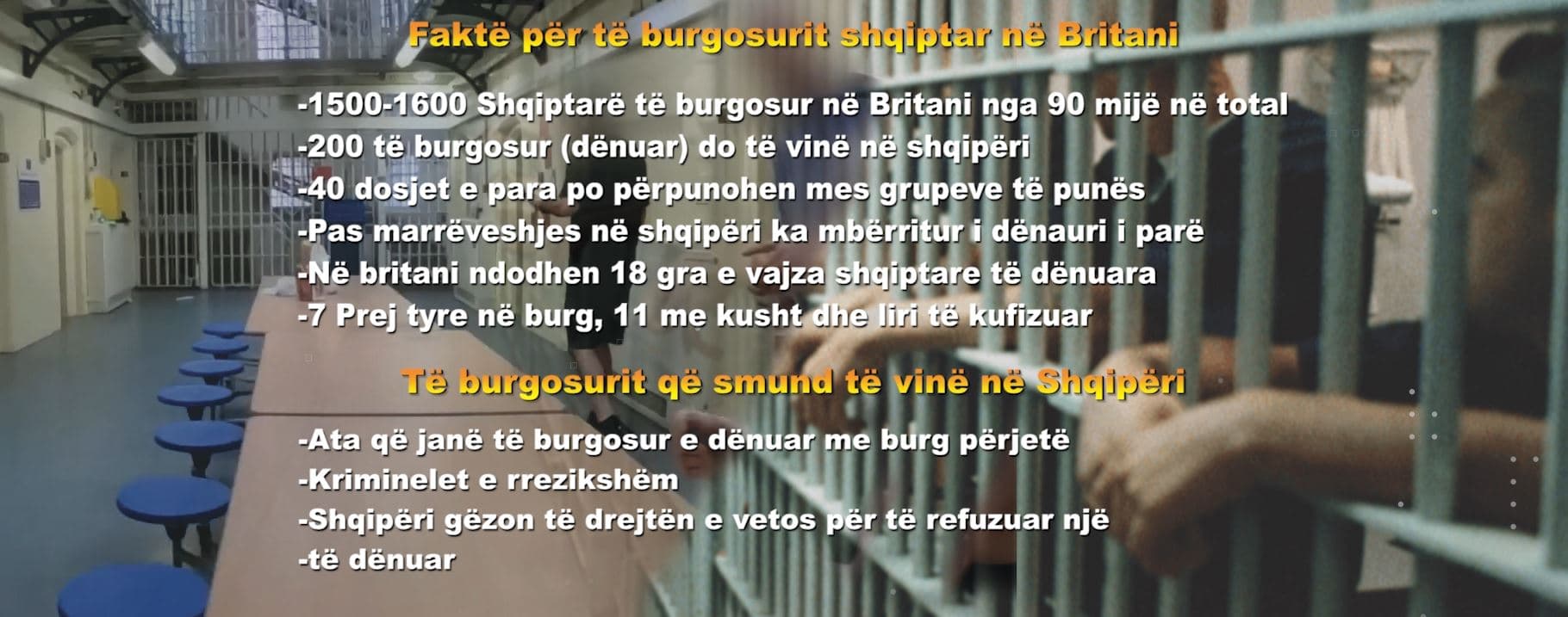 Rreth 1600 shqiptarë të burgosur në Britani, 200 prej tyre do vijnë në Shqipëri 