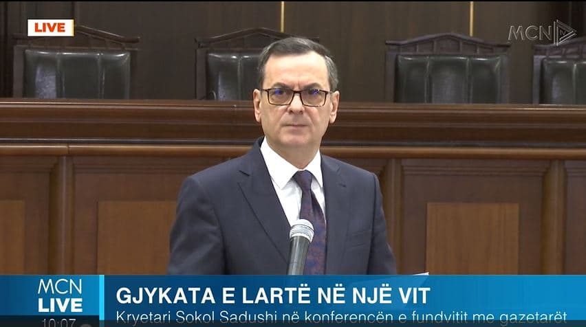 Gjykata e Lartë bën bilancin e 2023/ Sadushi: Jemi të ndërgjegjshëm për sfidat, numri i çështjeve të prapambetura ka rënë ndjeshëm (VIDEO)