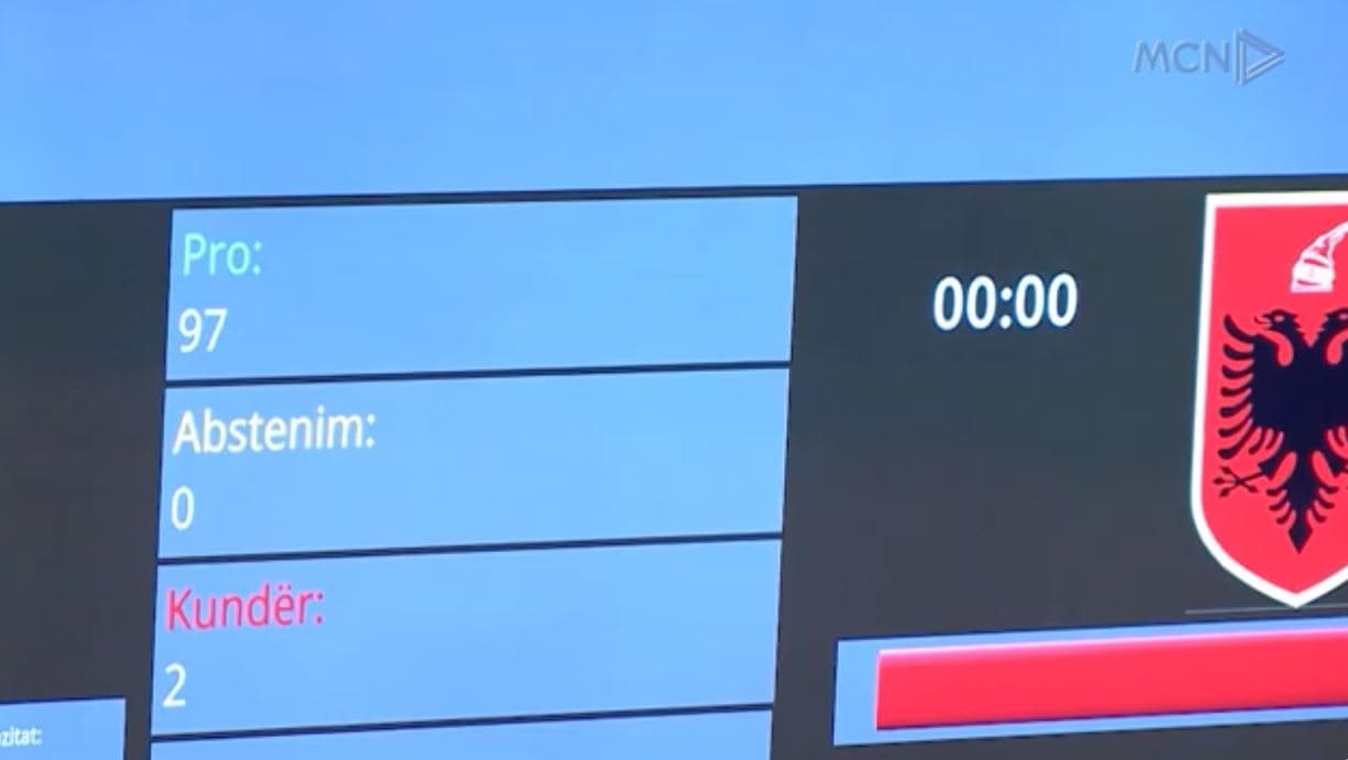 Bastet hiqen nga rendi i ditës, Parlamenti shtyn votimin, shkak propozimet e Braçes