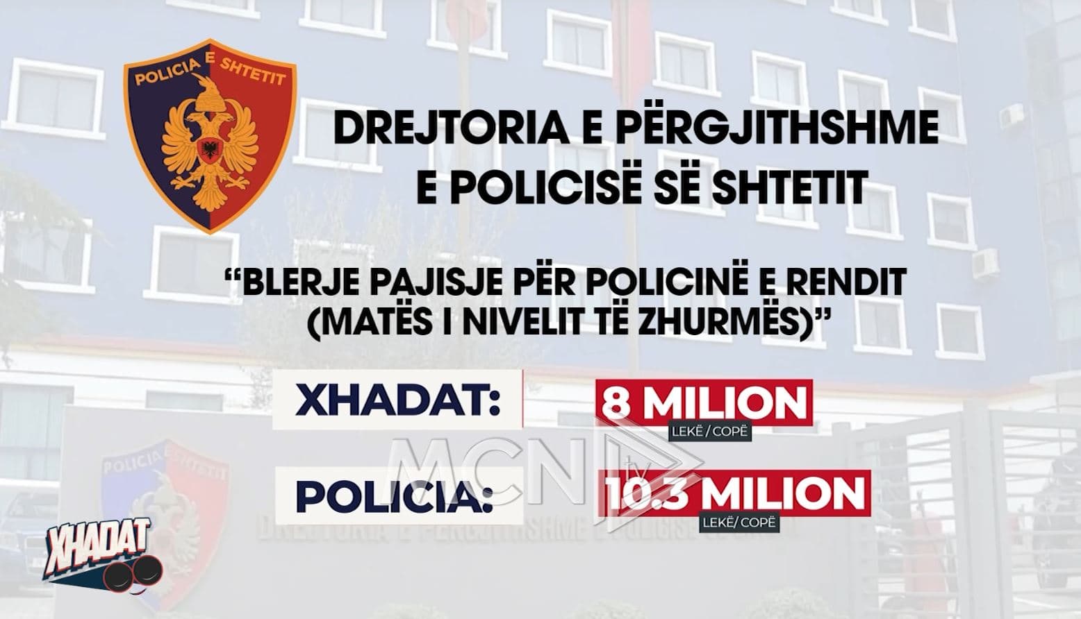 Xhadat/ Drejtoria e Përgjithshme e Policisë së Shtetit “fryn” çmimet në blerjet me tender