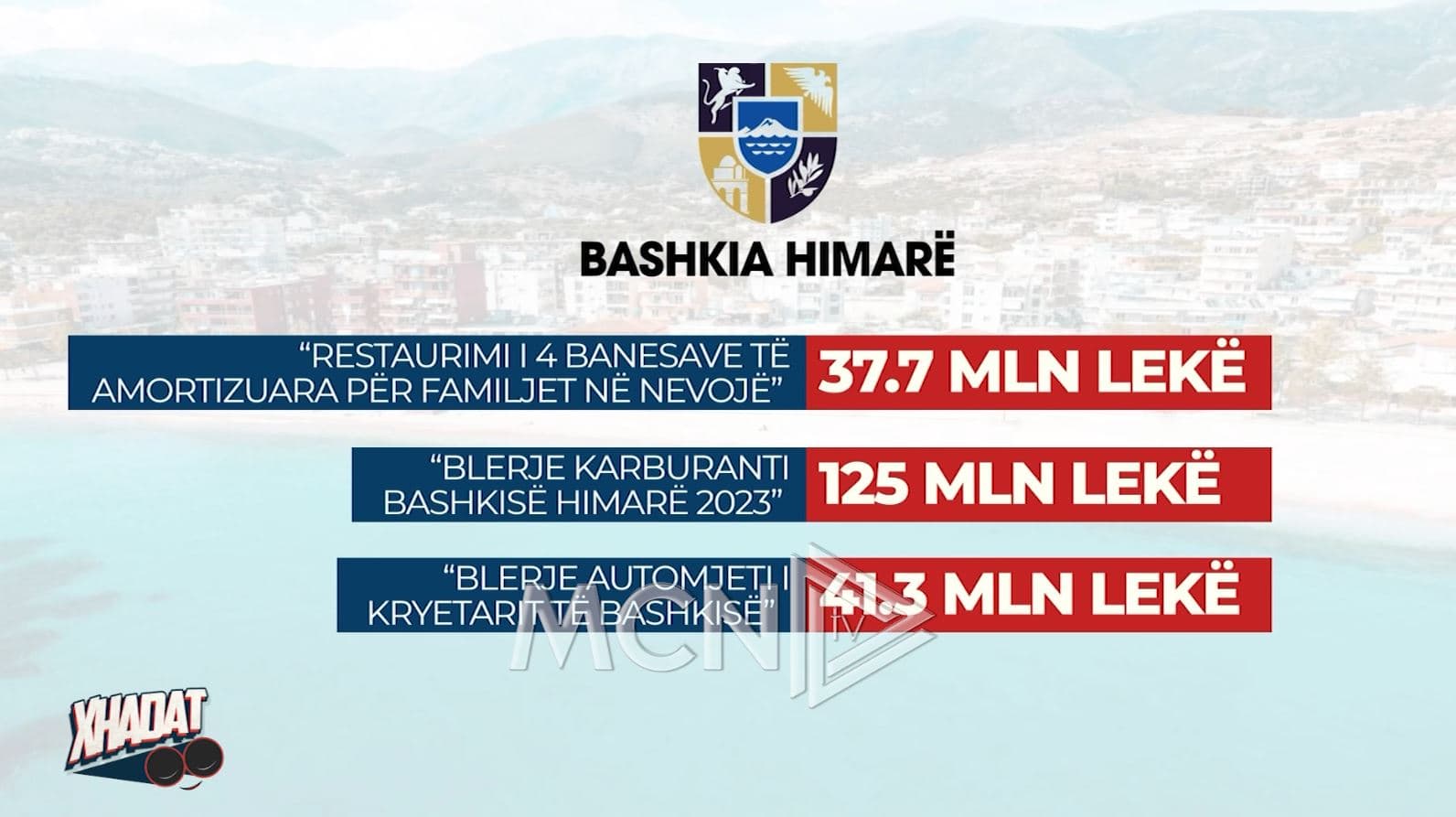 Bashkia Himarë/ Makina e kryetarit kushton më shumë se rikonstruksioni i 4 banesave 