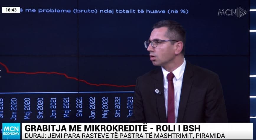 Mikrokreditë/ Duraj: BSH i ka stimuluar këto piramida të reja që po varfërojnë dhe zhvasin shoqërinë shqiptare