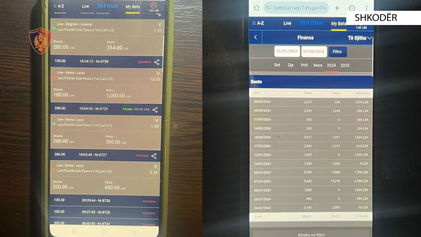 E kishte kthyer lokalin në vend bastesh sportive, në pranga 58-vjeçari