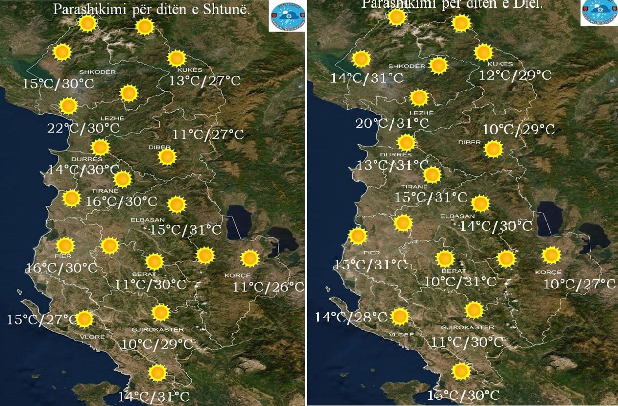 Temperaturat deri në 31 gradë, parashikimi i motit për të shtunën dhe të dielën 