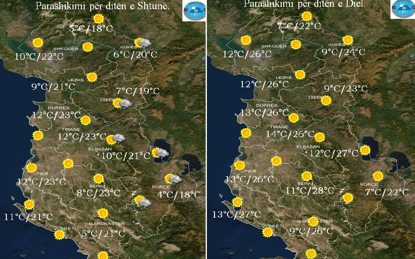 Temperaturat deri në 28 gradë, parashikimi i motit për të shtunën dhe të dielën 