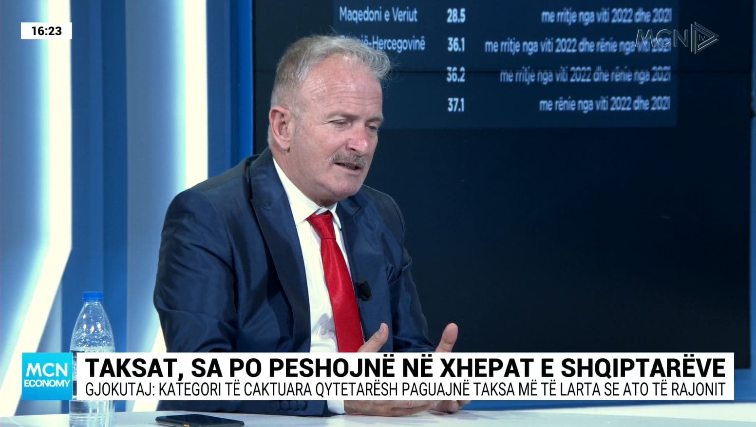 Çoçoli: Nuk kemi edukatën e duhur fiskale