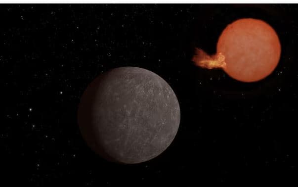 Astronomët zbulojnë një planet të ri me madhësinë e Tokës
