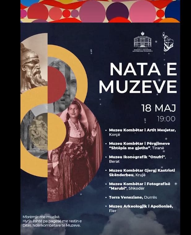  18 maji, Dita Ndërkombëtare e Muzeve/ Aktivitete dhe hyrje falas në disa muze
