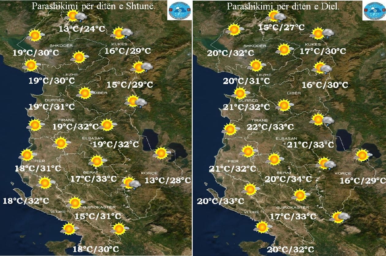 Temperaturat deri në 34 gradë, parashikimi i motit për të shtunën dhe të dielën