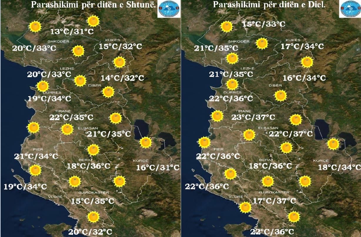 Temperaturat deri në 37 gradë, parashikimi i motit për të shtunën dhe të dielën
