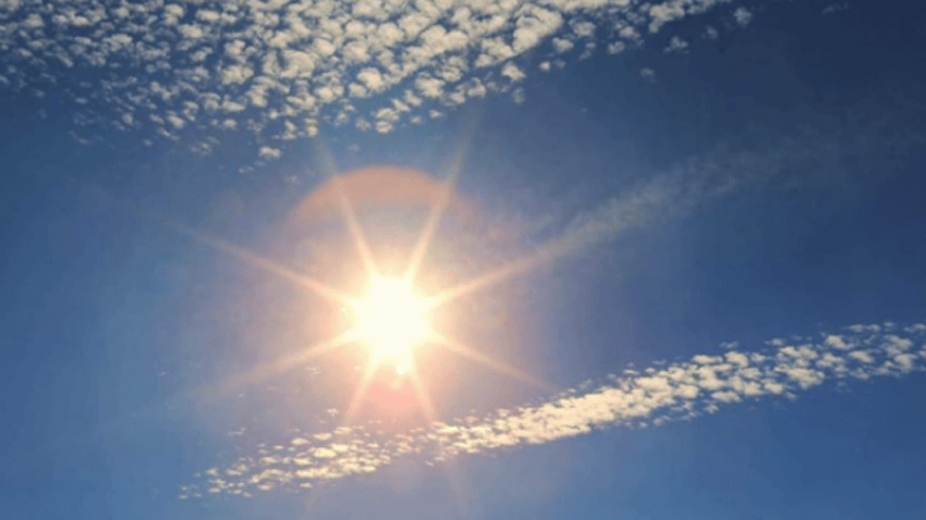 Moti sot/ I kthjellët, temperaturat deri në 37 °C