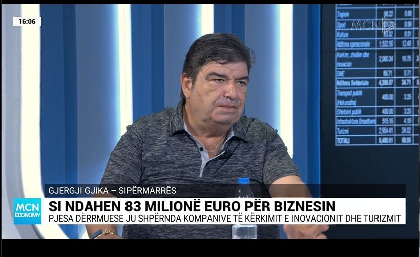  Ligji i Ndihmës Shtetërore 83 milionë € për biznesin/ Gjika: Eksportuesit nuk e gjejnë vetën te ndihma e qeverisë