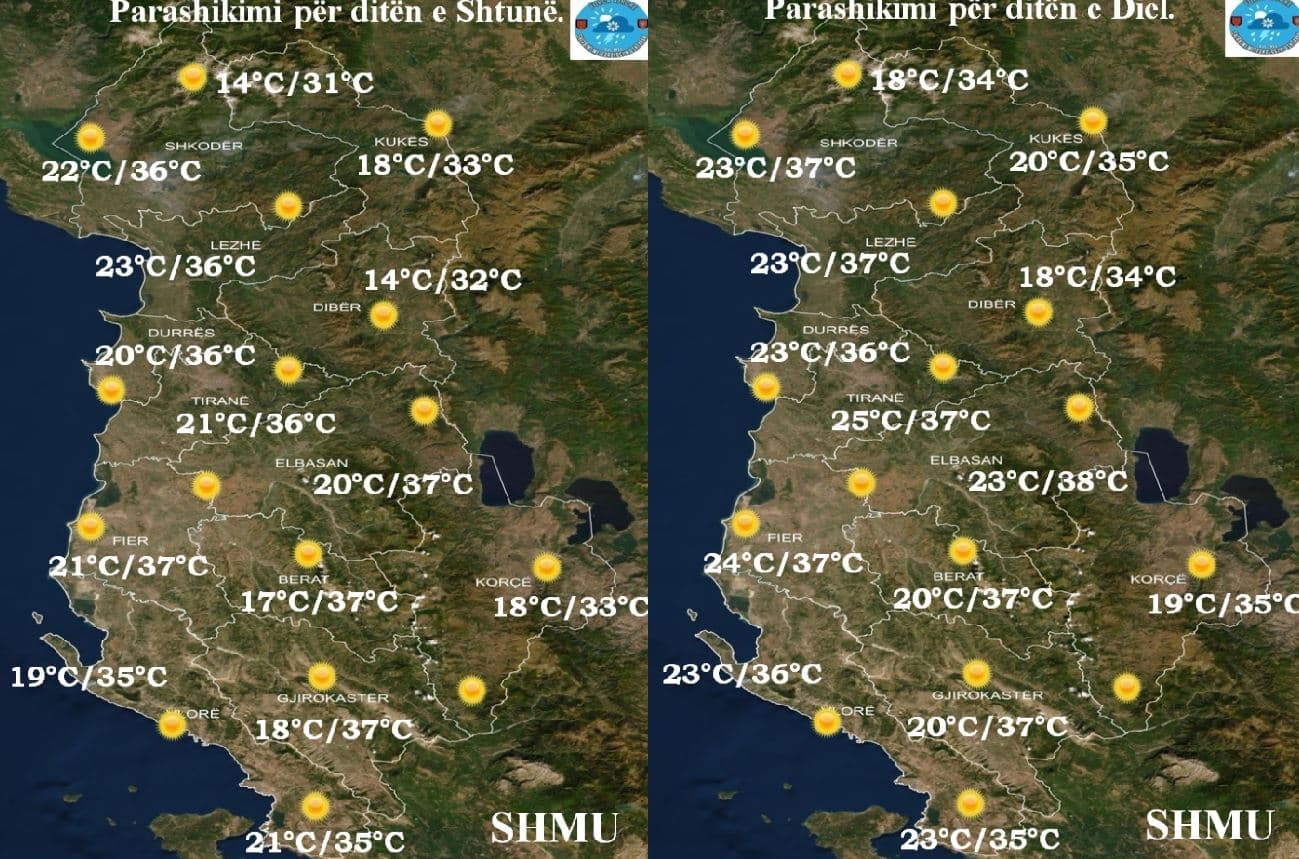 Temperatura shkon 38 gradë, parashikimi i motit për të shtunën dhe të dielën