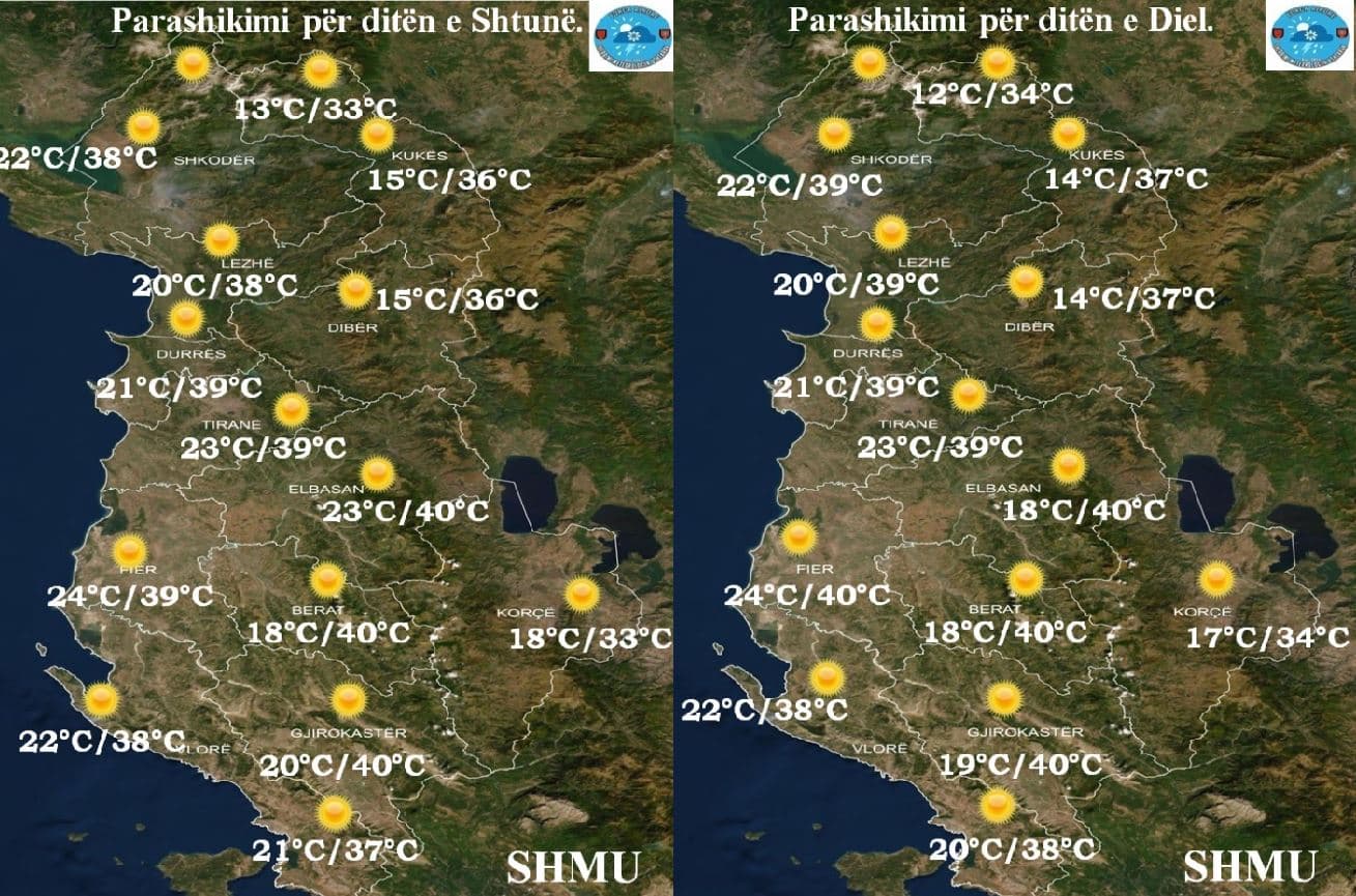 Temperaturat shkojnë 40 gradë, parashikimi i motit për të shtunën dhe të dielën