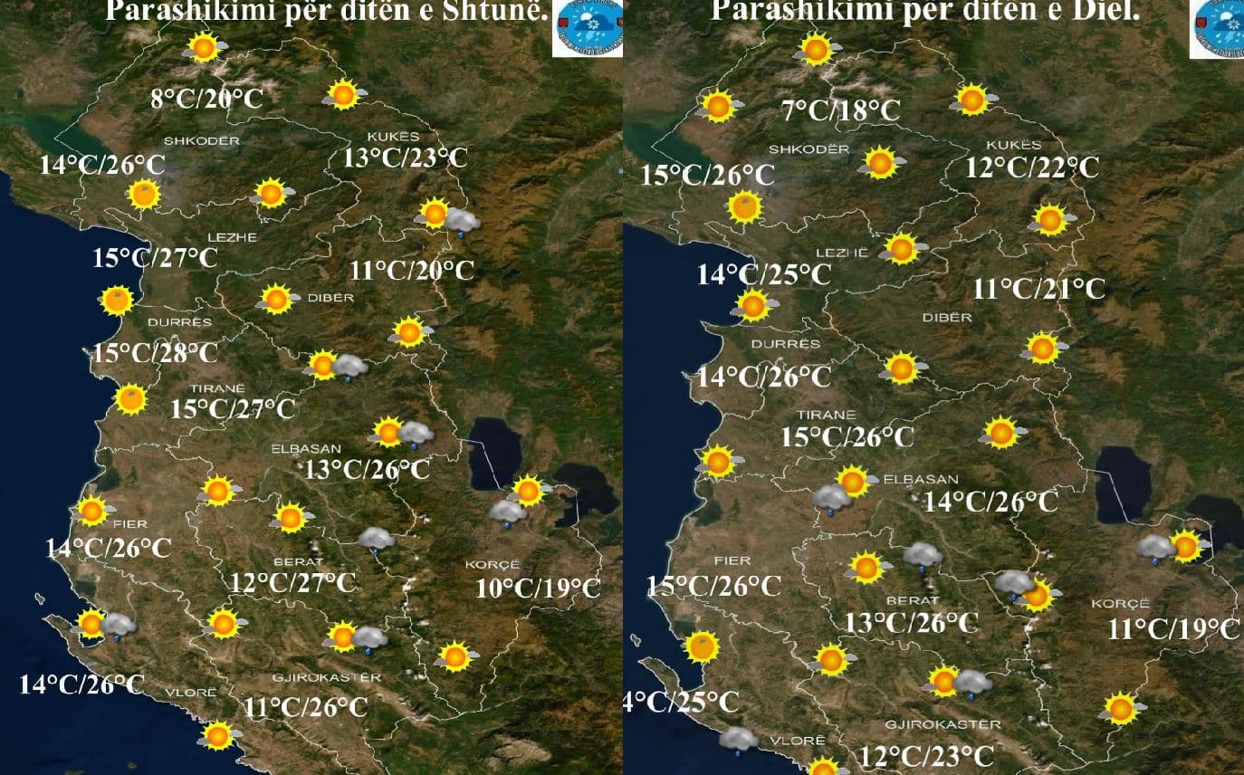 Diell dhe rritje temperaturash, parashikimi i motit për të shtunën dhe të dielën