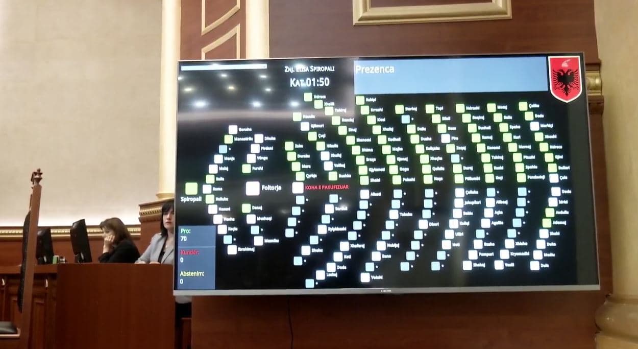 Mbyllet seanca e Kuvendit, opozita lë karriget bosh