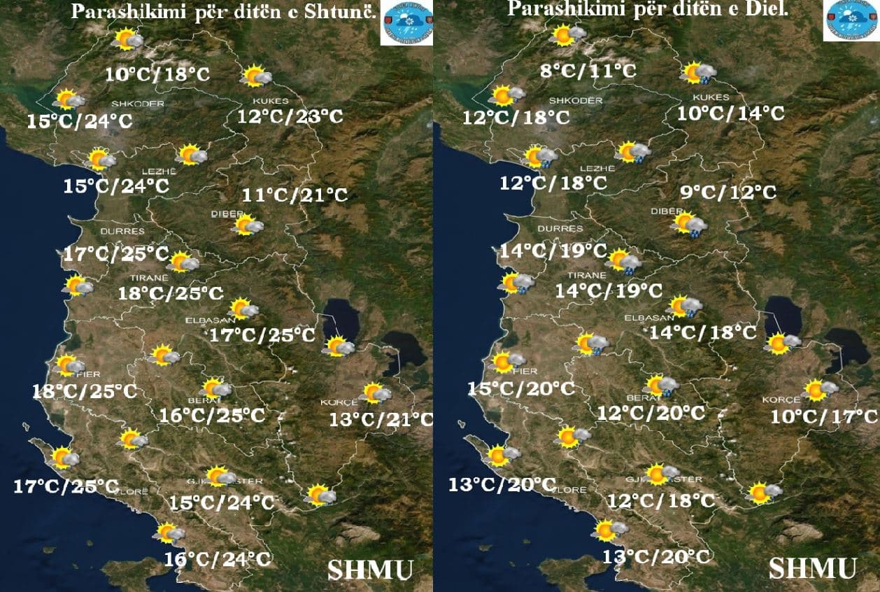 Mot i paqëndrueshëm, parashikimi i motit për të shtunën dhe të dielën