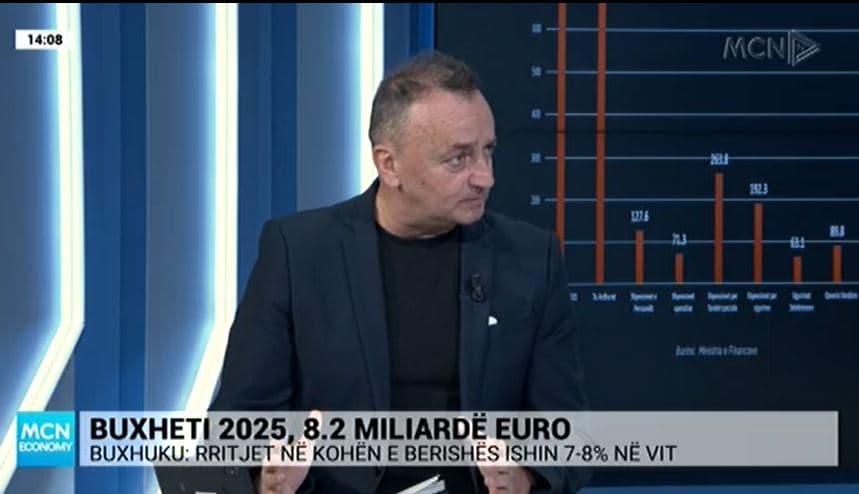 Buxheti 2025, Buxhuku: Rritjet e ndjeshme ato mbi 5%, shumë të larta shpenzimet 17-18% për pagat