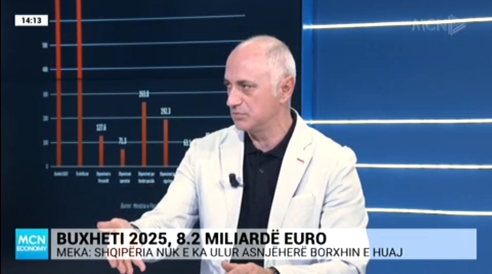 Buxheti 2025/ Meka: Po mendohet sipas mandateve politike, jo cikleve ekonomike. S’mund të mbështetemi vetëm te ndërtimi dhe turizmi