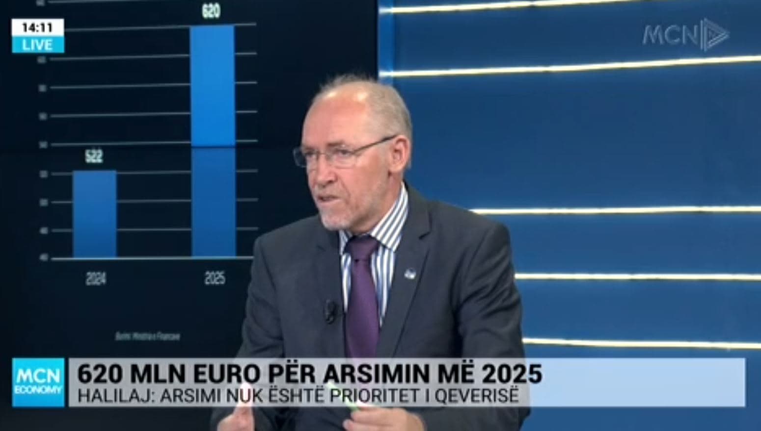 Buxheti për 2025, Halilaj: Me shumën e akorduar s’mund të ketë arsim cilësor, qeveria s’e ka prioritet