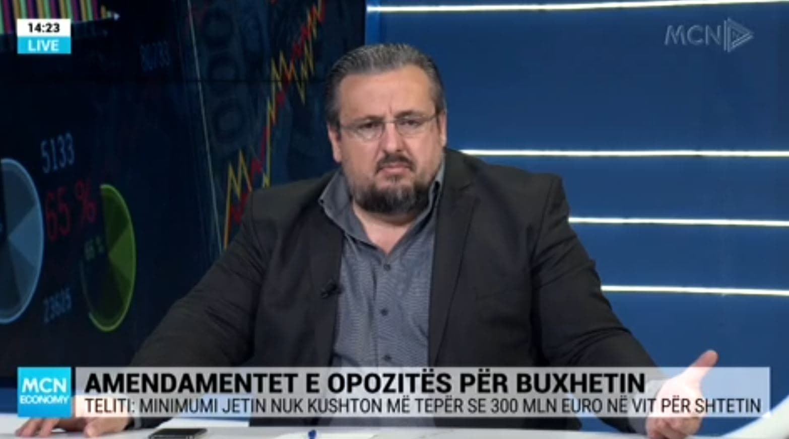 Buxheti 2025, Teliti: Nuk ka rritje ekonomike, problem varfëria dhe pagesat për koncensionet që s'ekzistojnë 